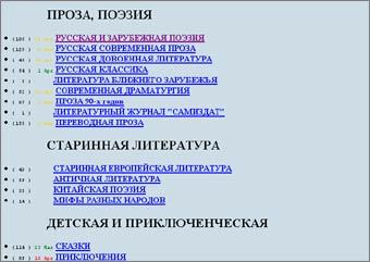 ������� ���������� Lib.Ru 