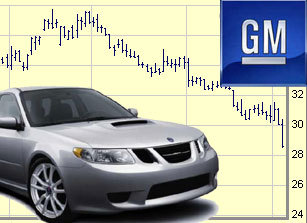�������� ����� GM � ����� Forbes � Saab 9-2 - ������������ ������, ���������� ��������� ������� � Subaru