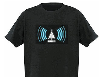 �������� � ���������� �������� Wi-Fi ������� � ����� thinkgeek.com
