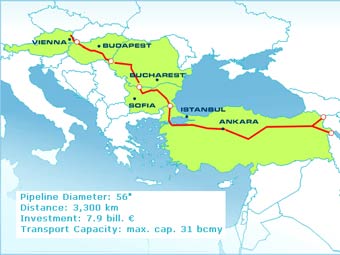 ����� ����������� Nabucco. ����������� � ����� nabucco-pipeline.com