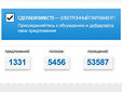 Скриншот с сайта dumaem-vmeste.ru