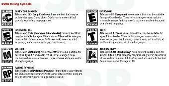 �������� ESRB 