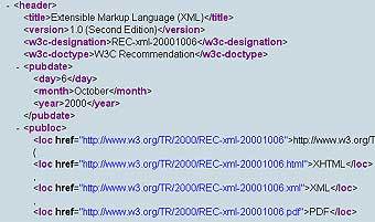 XML-�������� 