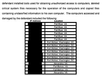 ������ IP-������� � PDF-����� usmck1102vaind.pdf 