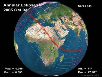 ����� �������� � ����� NASA