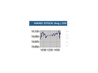    Nikkei 