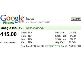    Google   Google Finance 