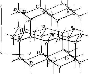 Кристаллическая структура льда, рисунок с сайта cs.cmu.edu