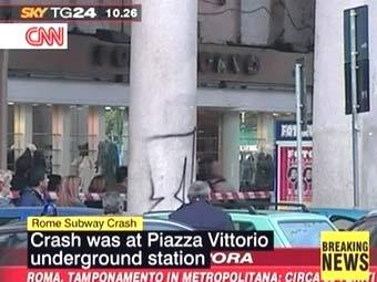 ������ ������������ ����������� � ����� �������, ���������� CNN 