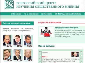 �������� � ����� wciom.ru