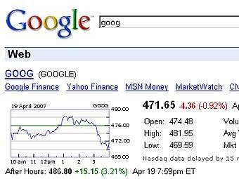 �������� ��������� Google �� 13:47 20 ������ 