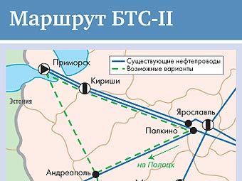 �������� ����� ������������ ���-2. ����������� � ����� oilcapital.ru 