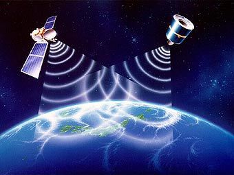 �������� ������� GPS. ����������� � ����� howstuffworks.com 