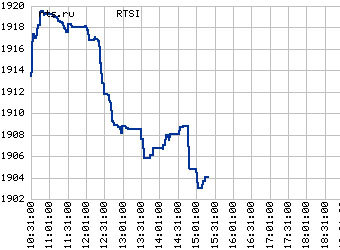 �������� ������� ��� �� 15:10 ��� 12.09.07