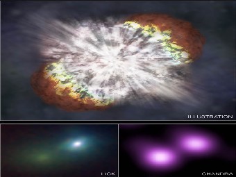 Вверху: сверхновая SN 2006gy (рисунок). Внизу: SN 2006gy и ядро галактики, в которой она находится. Слева: вид в инфракрасном диапазоне, справа: в рентгеновском. Изображение с сайта NASA. 
