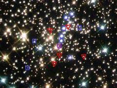 При рождении белые карлики получают толчок в бок