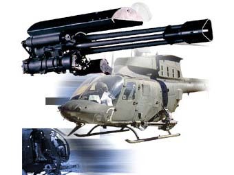 ������� GAU-19/A Gatling. ���� � ����� Gdatp.com