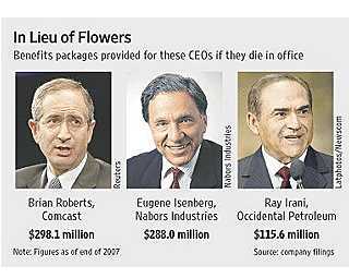 Лидеры рейтинга WSJ. Иллюстрация с сайта газеты