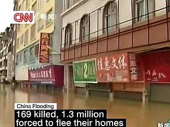 ���������� � �����. ���� �������� �����������, ���������� CNN