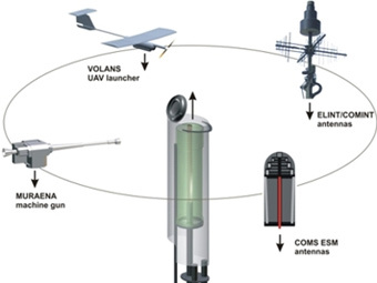 ����� Triple M � ���� VOLANS. ����������� Gabler