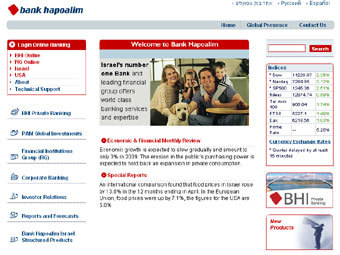    Hapoalim