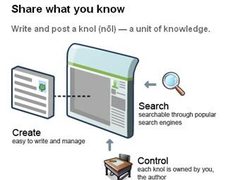 ����������� � ����� Google Knol 