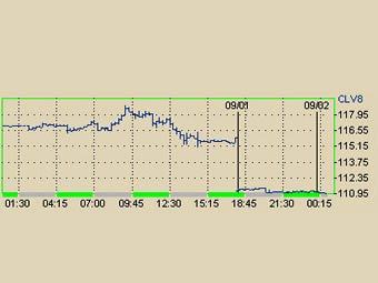     NYMEX