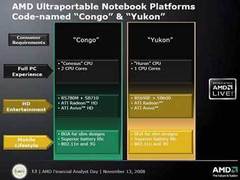 AMD ������������ ��������� ��������� ��� ��������