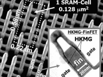 22-нанометровая ячейка SRAM. Изображение компаний-разработчиков