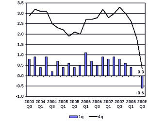    .    statistics.gov.uk