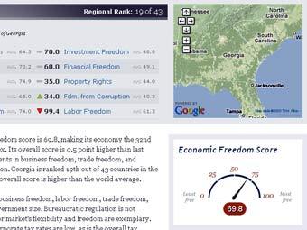 �������� �������� �������� ������������ ��������� ����� ����, ����������� ������