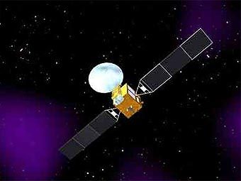 ���� �� ��������� ��������� ������������� ������� Beidou. ����������� � ����� globalsecurity.org