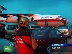 ������� � ������������� �� �������� ���������� ������� � ������
