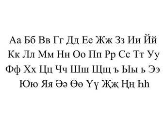 Татарский алфавит. Иллюстрация с сайта mtss.ru