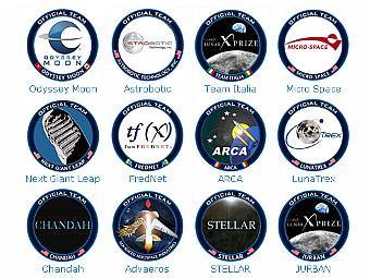 ������� ��������� ���������� Google Lunar X Prize. ����������� � ����� �������