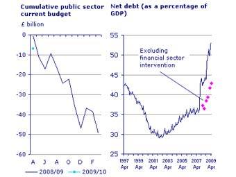       .    statistics.gov.uk