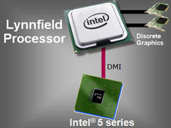Intel �������� ����� ����� ���������