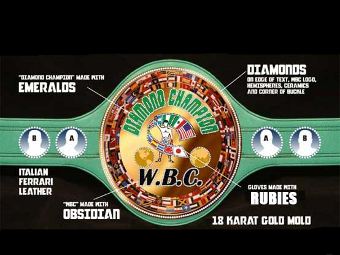 ����� �������������� �����. ����������� � ����� WBC