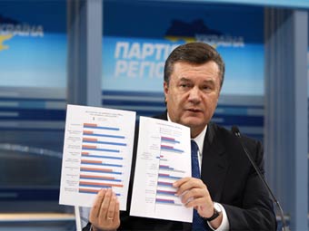 ������ ��������. ���� � ����� yanukovych.com.ua