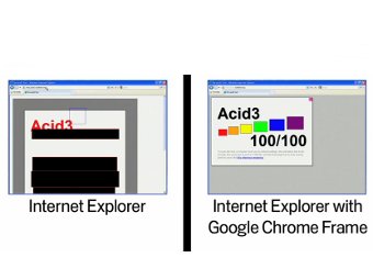 ��������� ������������ Internet Explorer � Google Chrome Frame