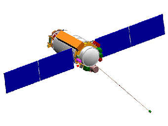 Компьютерная модель спутника "Коронас-Фотон" с сайта проекта