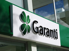 ��������� ����� Garanti. ���� � ����� cyprop.org