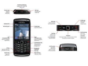    BlackBerry Pearl 3G