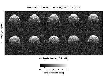 Астероид 1999 RQ36. Изображение NASA