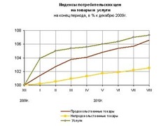 Гречка 