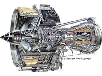 ����� ��������� Trent 1000. ���� Rolls-Royce plc