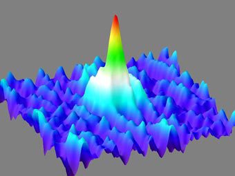 Волны, описывающие совокупность атомов кальция, находящихся в состоянии конденсата Бозе-Эйнштейна. Изображение авторов исследования