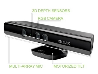 Сенсор Kinect, изображение с сайта Microsoft Сенсор Kinect, изображение с сайта Microsoft