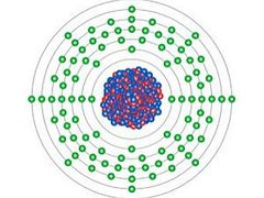 ��������� ��������. ����������� Science Photo Library