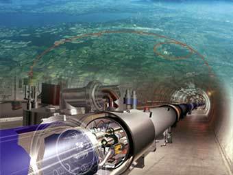 ������� �������� ���������, ����������� � ����� CERN